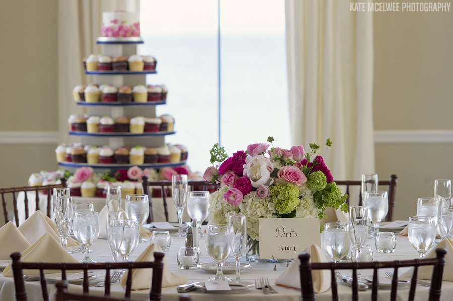 Warwick Country Club Weddings Events And Conferences